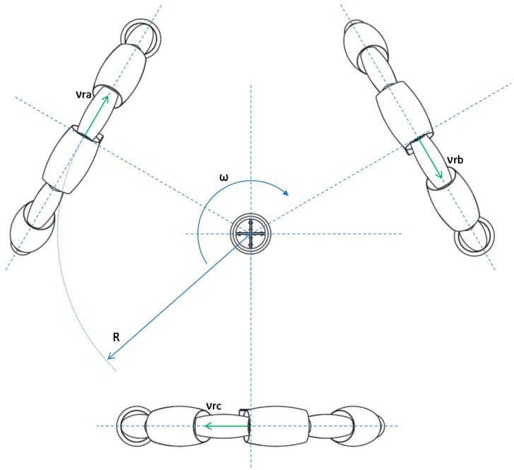 Figure 15