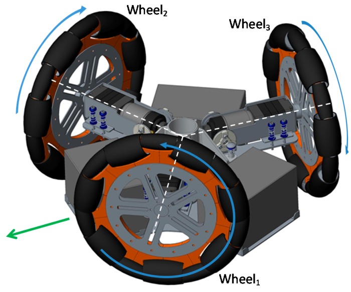 Figure 17