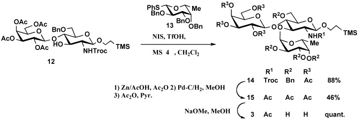 Scheme 2