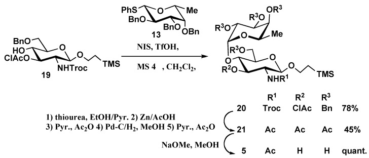 Scheme 4