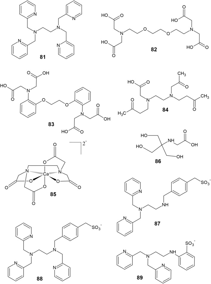 Fig. 8