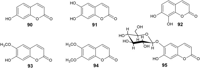 Fig. 9