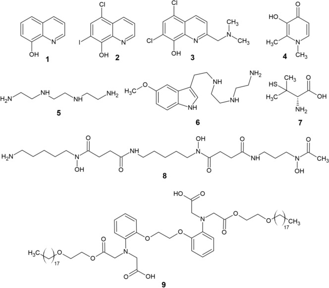 Fig. 1