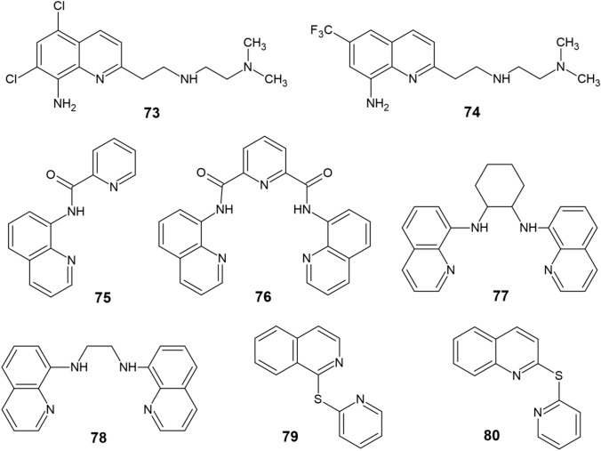 Fig. 7