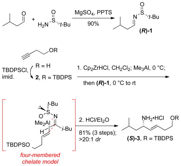 Scheme 1