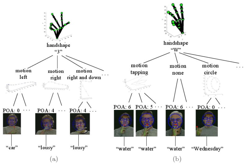 Fig. 16