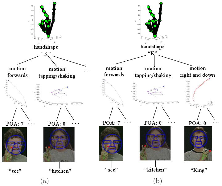 Fig. 18