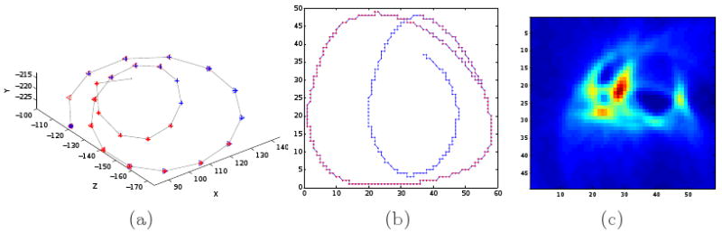 Fig. 7