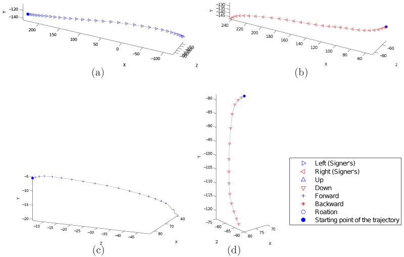 Fig. 8