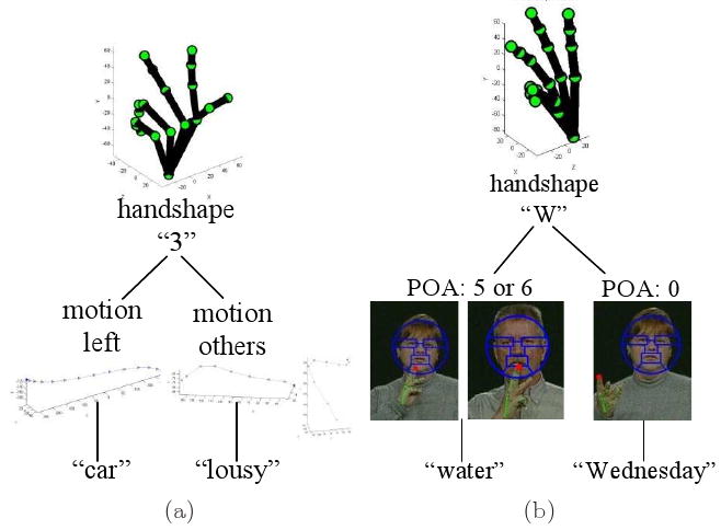 Fig. 17