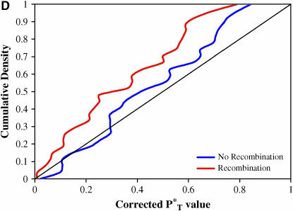 Figure 3.—