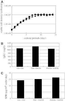 Fig. 2