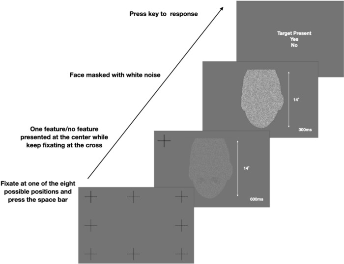 Figure 14.