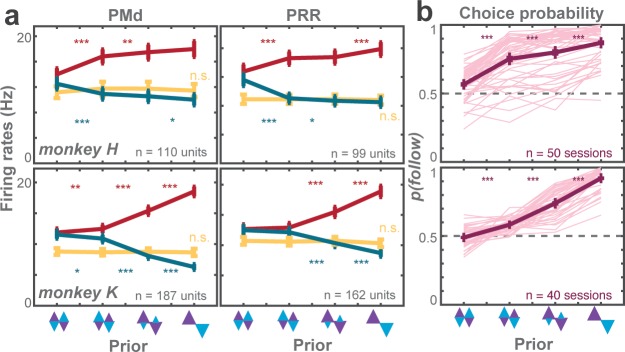 Figure 4—figure supplement 1.