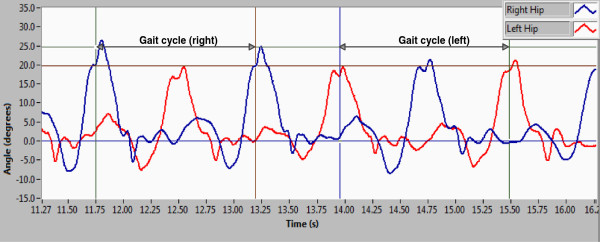 Figure 16