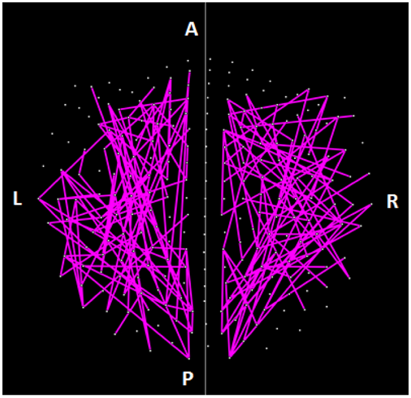 Figure 12: