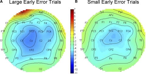 FIG. 7.