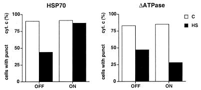 FIG. 14