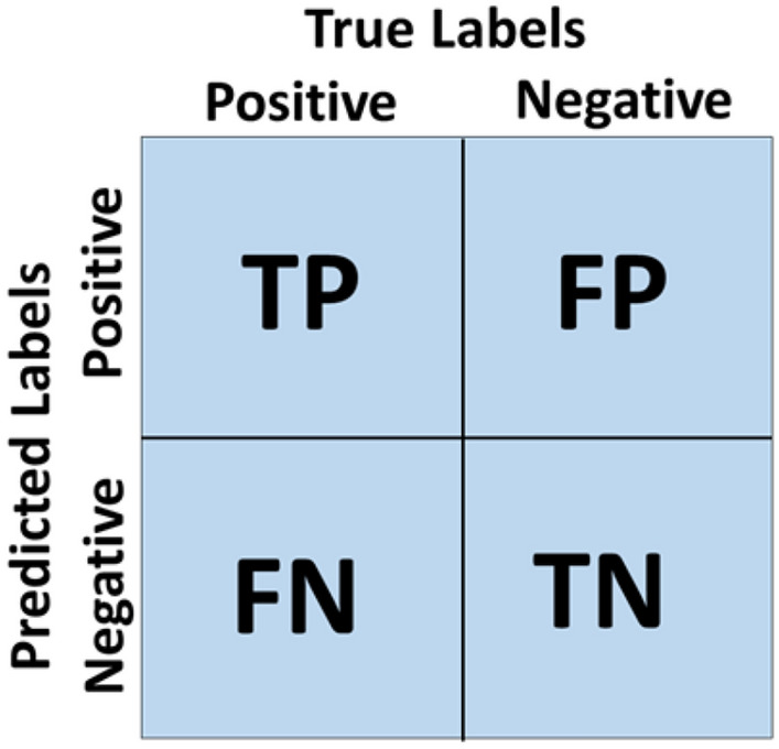 Fig. 11