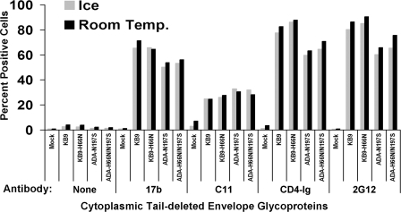 FIG. 6.