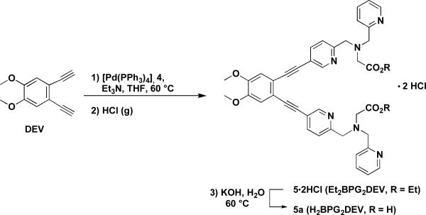 Scheme 2