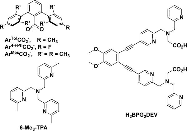 Chart 2