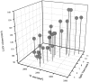Fig. 5.
