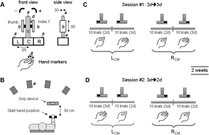 Figure 1.