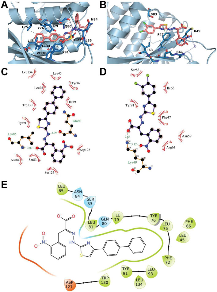 Figure 3.