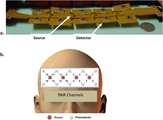 Figure 1.