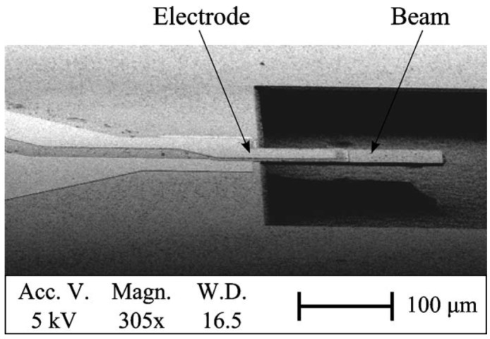 Figure 14