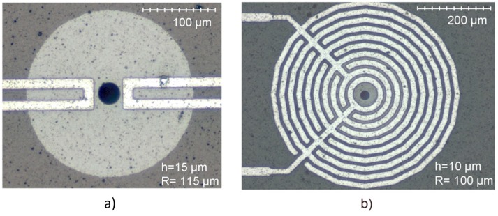 Figure 13