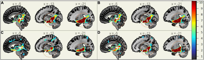 FIGURE 3