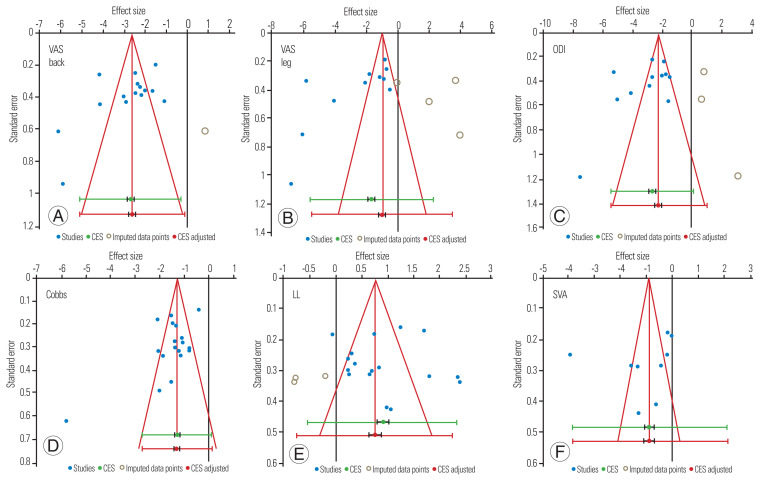 Fig. 12