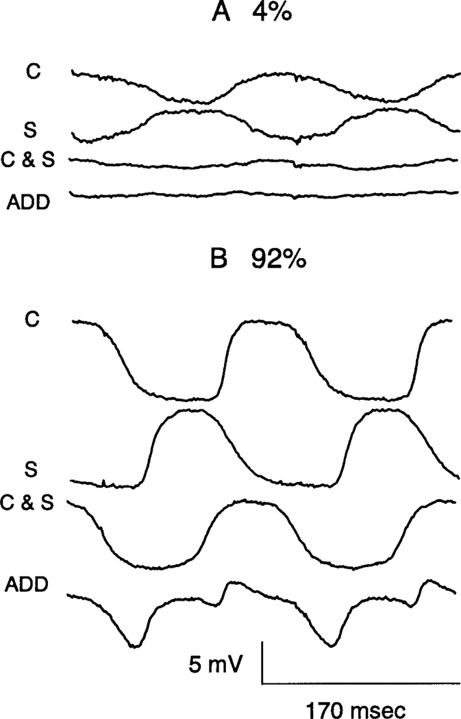 Fig. 11