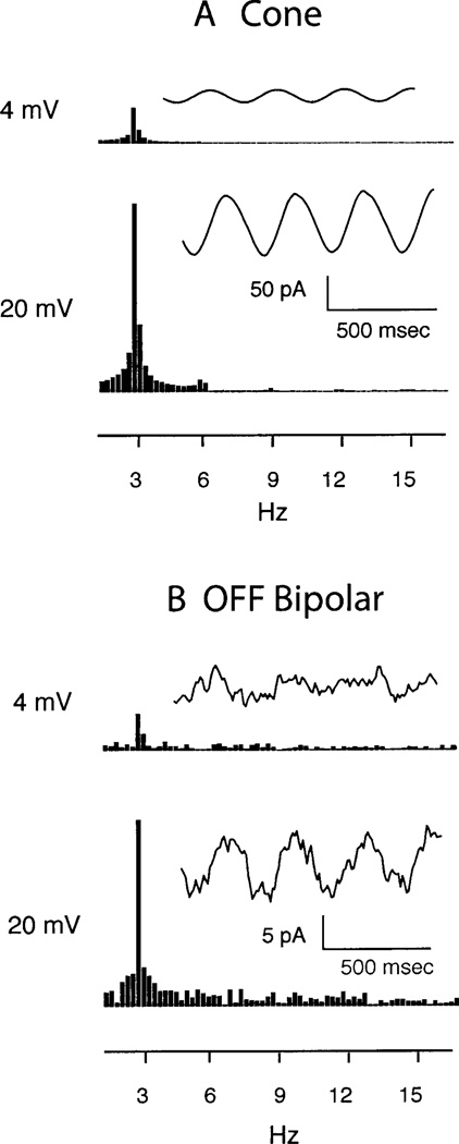 Fig. 9