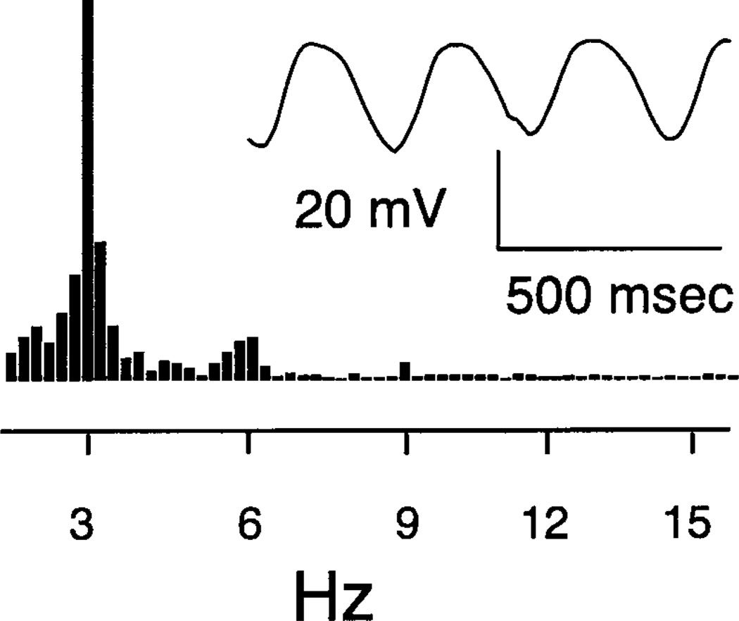 Fig. 10