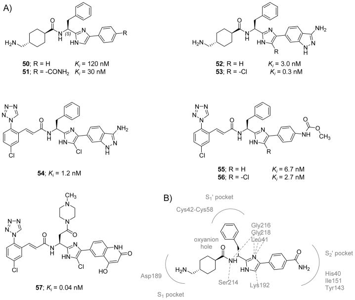 Figure 14