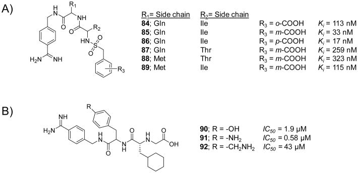 Figure 19