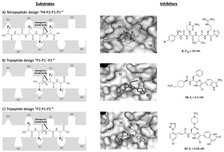 Figure 26