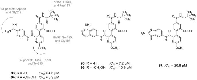 Figure 20