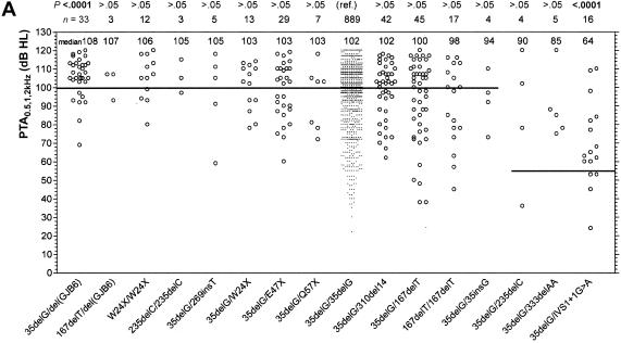 Figure  2