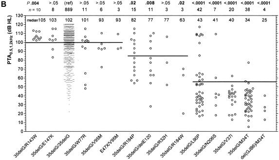 Figure  2