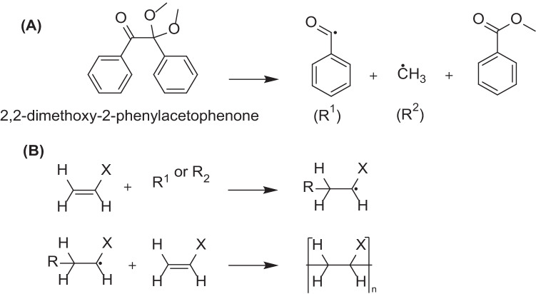 Fig. 13