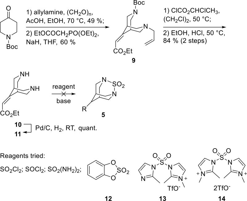 Scheme 2