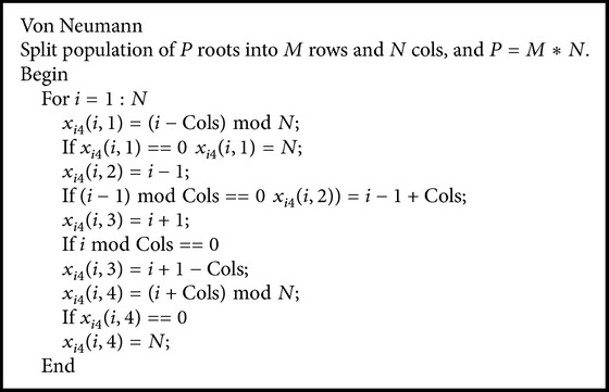 Algorithm 1