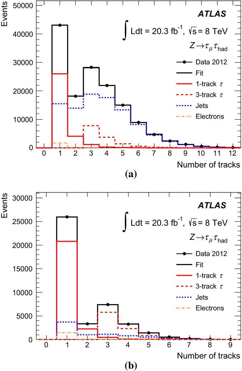 Fig. 10