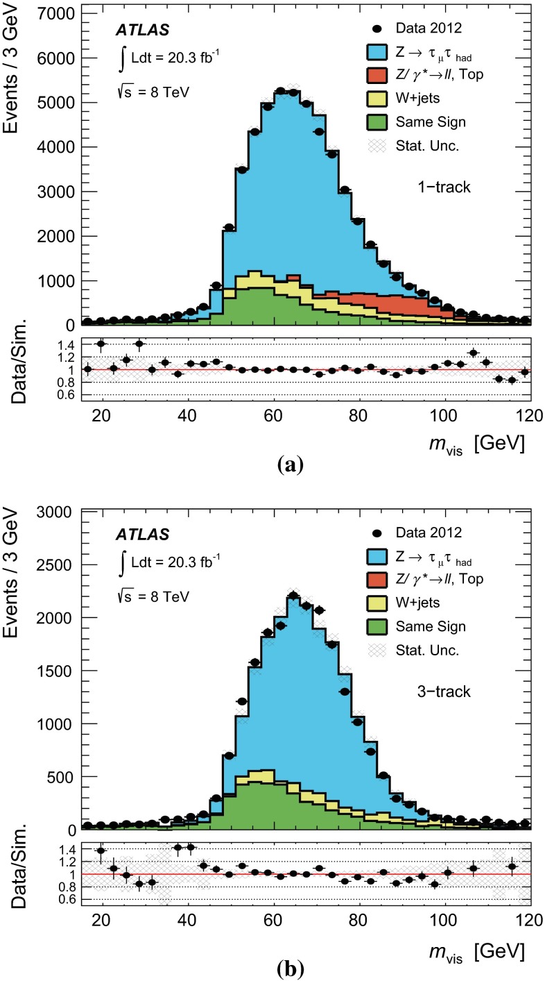 Fig. 17