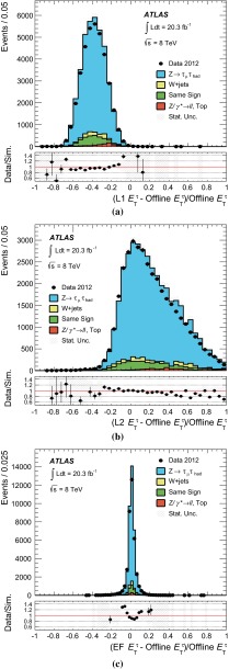 Fig. 18