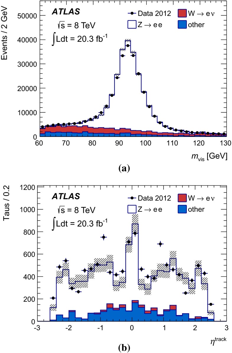 Fig. 14